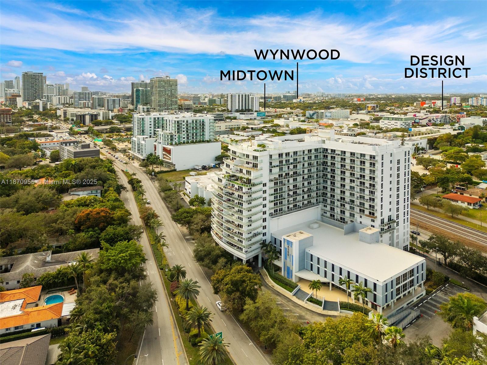 Property Main View