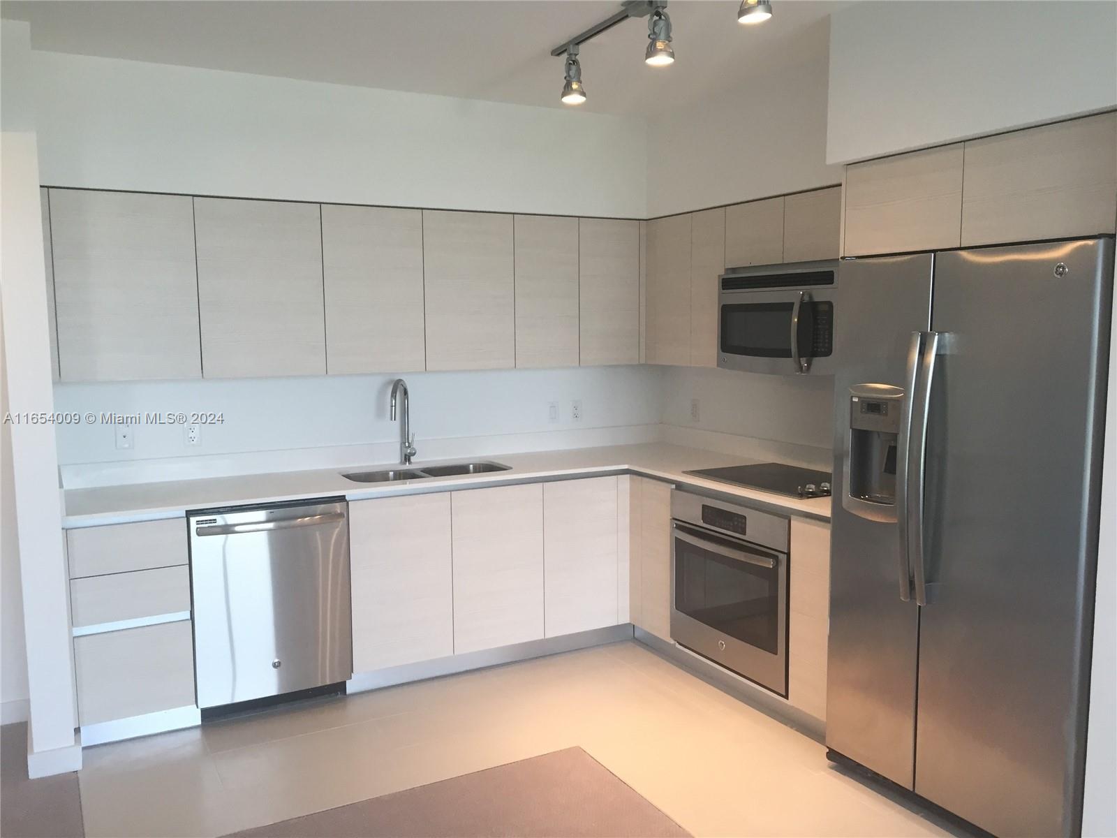 Property Main View